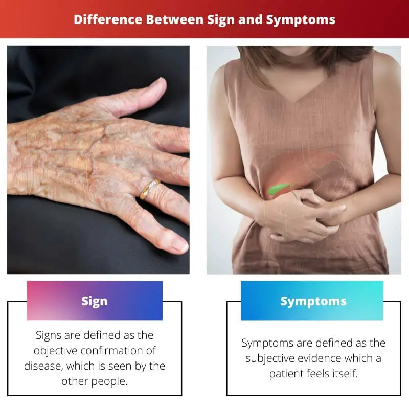 Difference Between Sign and Symptoms