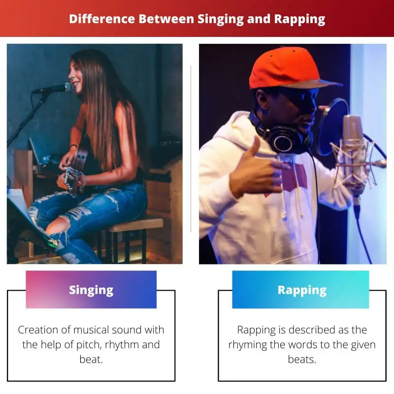 Difference Between Singing and Rapping