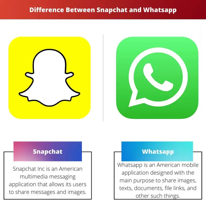 Difference Between Snapchat and Whatsapp