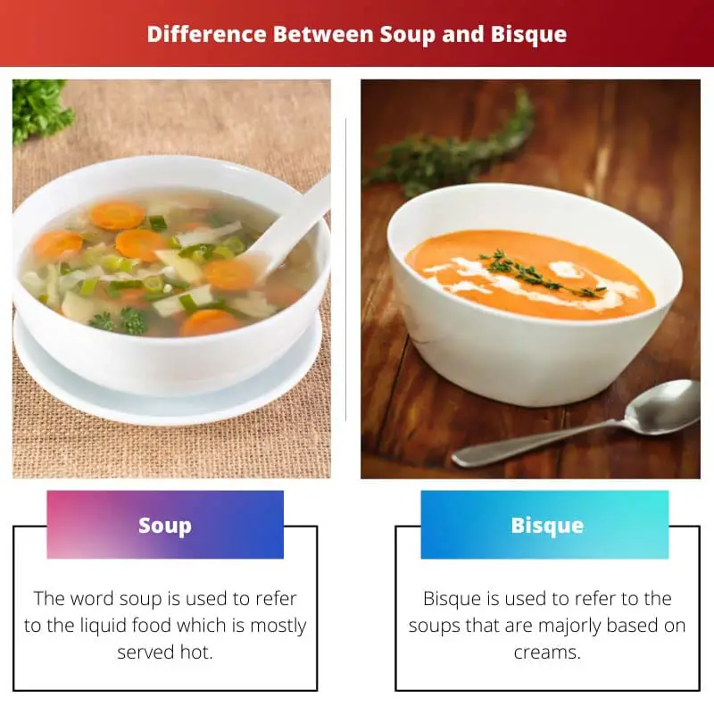 Difference Between Soup and Bisque