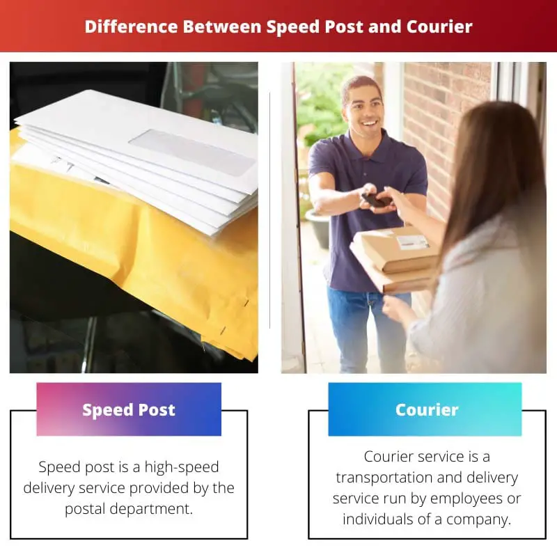 Difference Between Speed Post and Courier