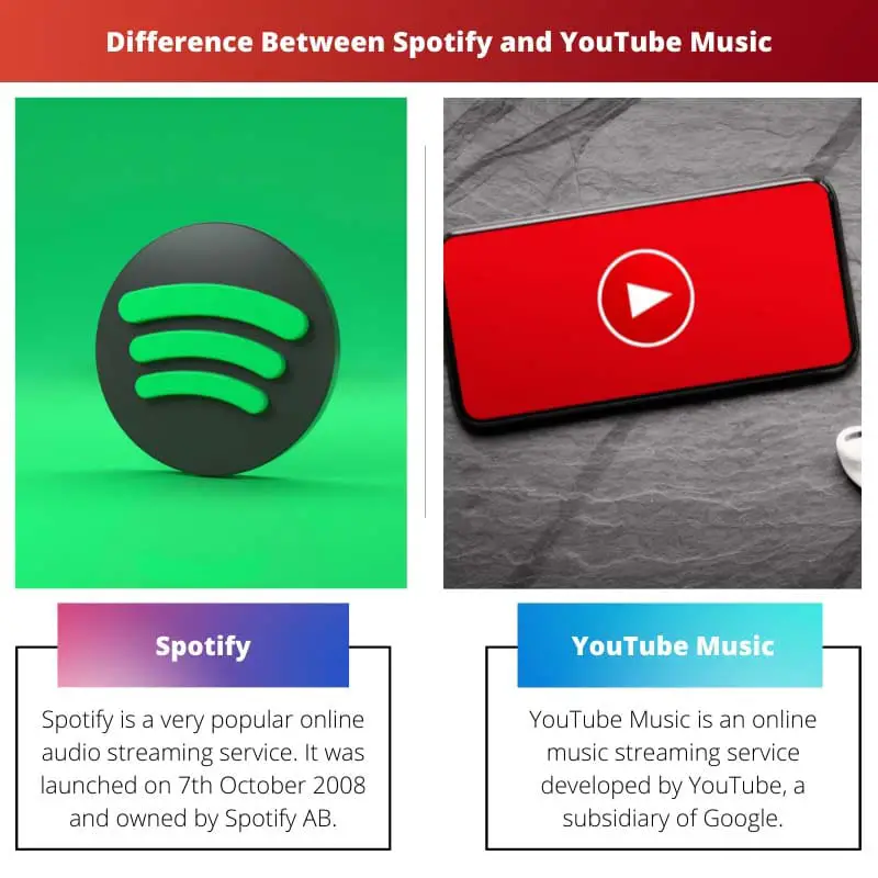 Difference Between Spotify and YouTube Music