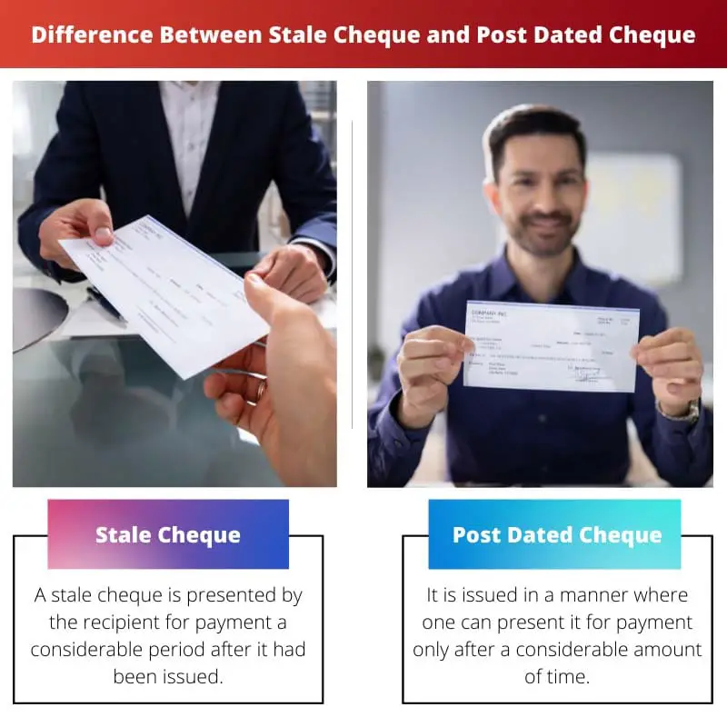 Difference Between Stale Cheque and Post Dated Cheque