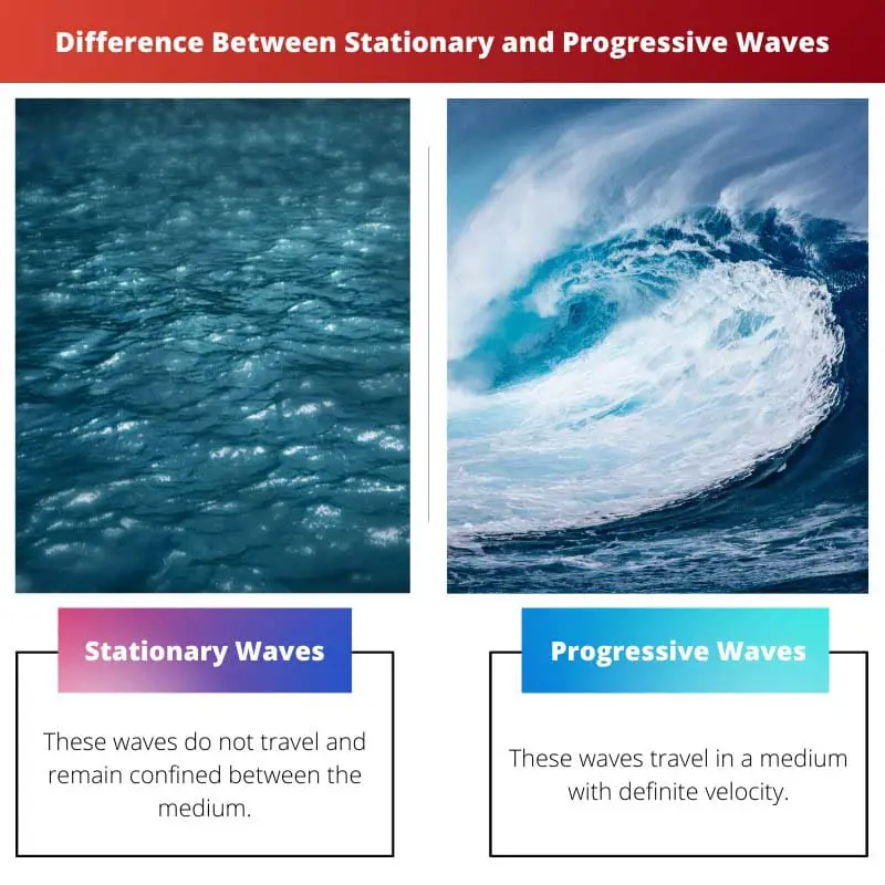Difference Between Stationary and Progressive Waves