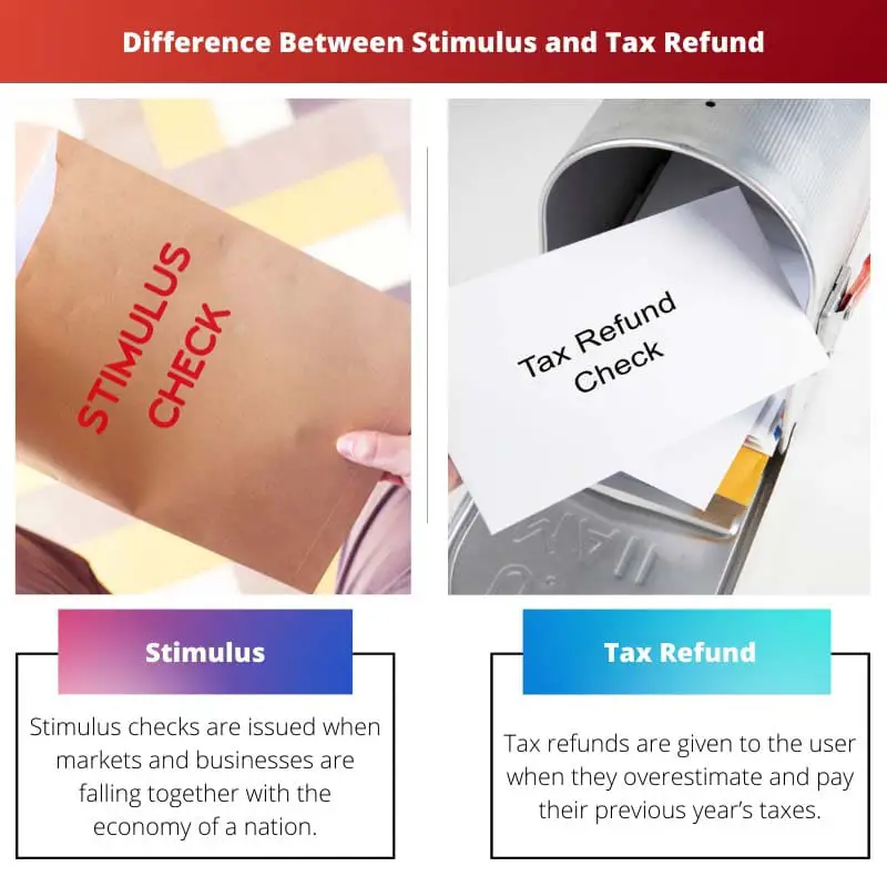 Difference Between Stimulus and Tax Refund