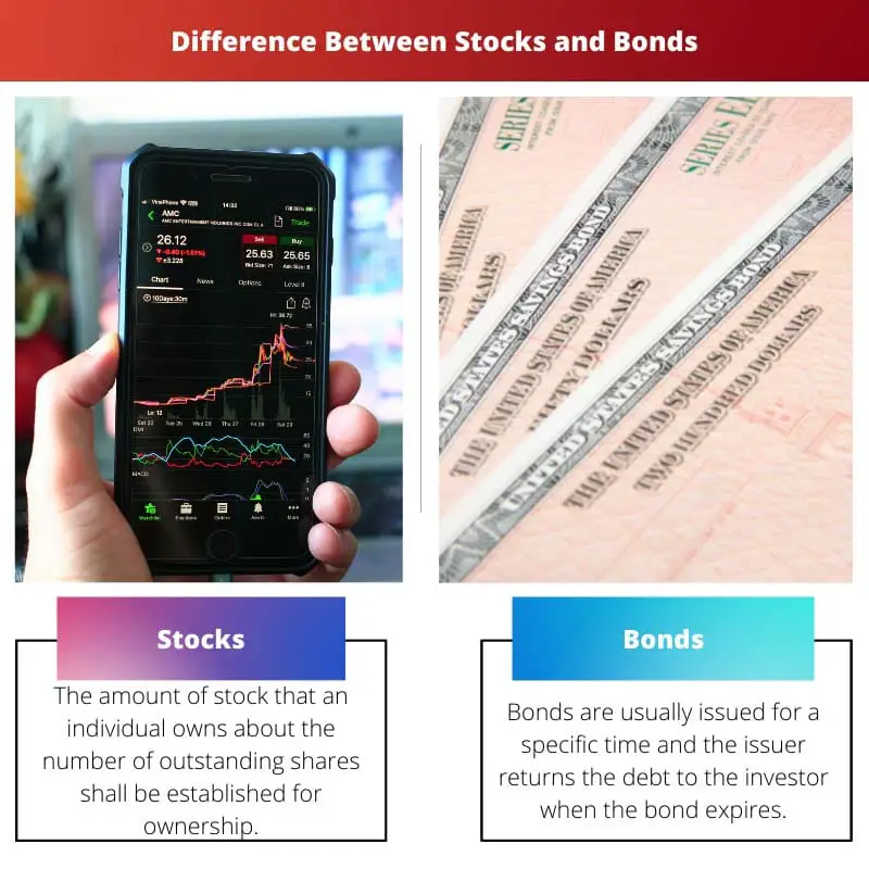 Difference Between Stocks and Bonds