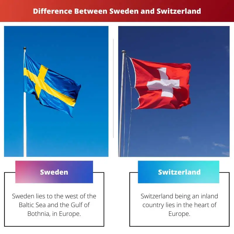 Difference Between Sweden and Switzerland