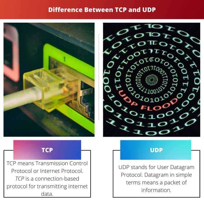 TCP Vs UDP: Difference And Comparison