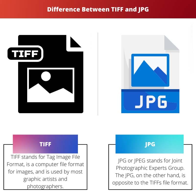 Difference Between TIFF and JPG