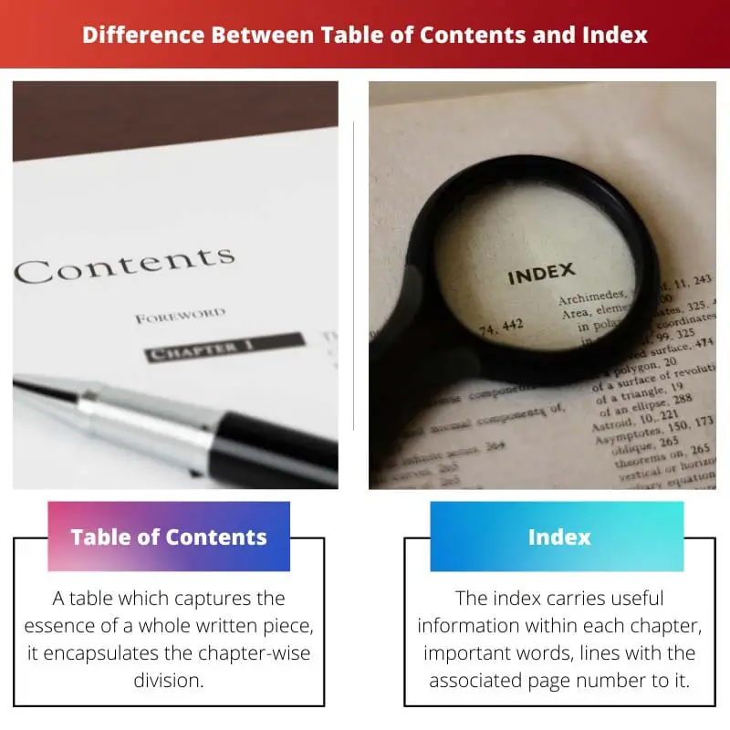 Difference Between Table of Contents and