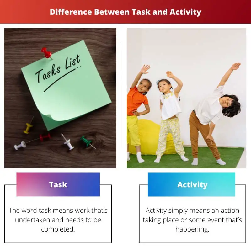 Difference Between Task and Activity