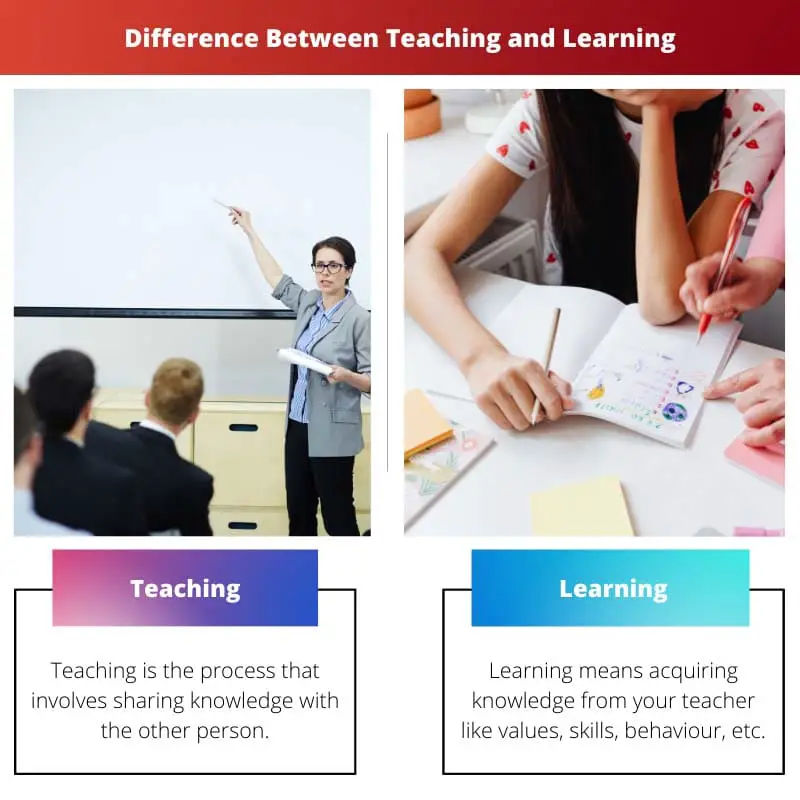 Difference Between Teaching and Learning