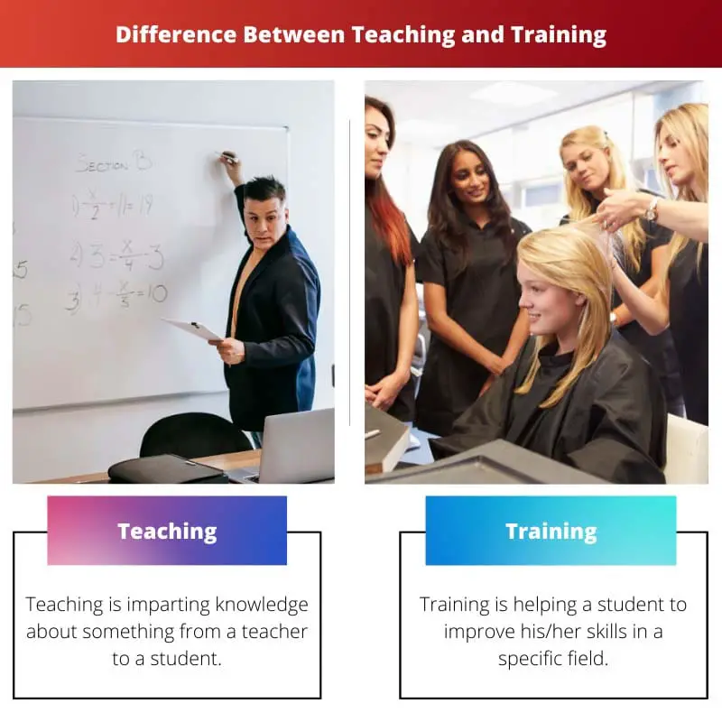 Difference Between Teaching and Training