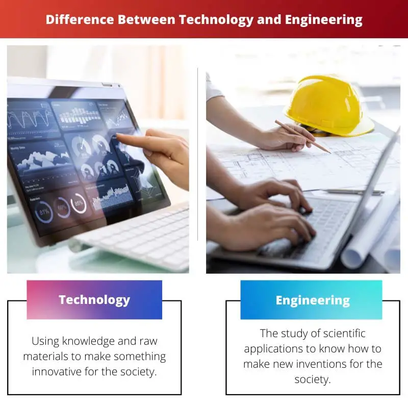 Difference Between Technology and Engineering