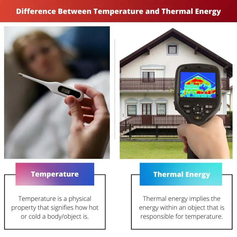 Difference Between Temperature and Thermal Energy
