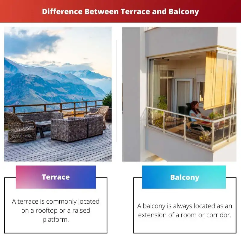 Difference Between Terrace and Balcony