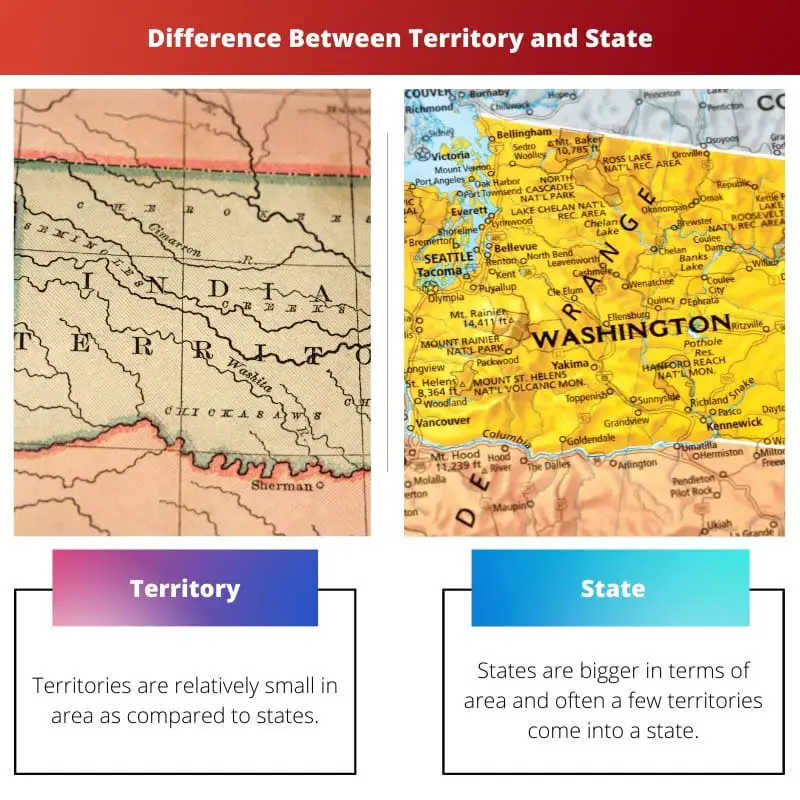 Difference Between Territory and State