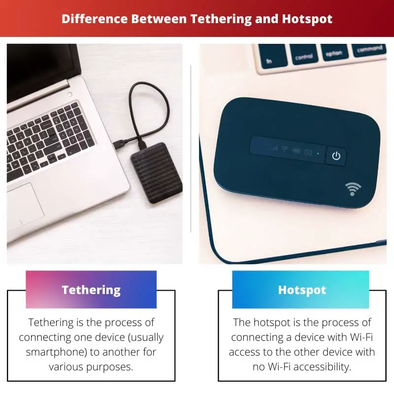 Difference Between Tethering and Hotspot