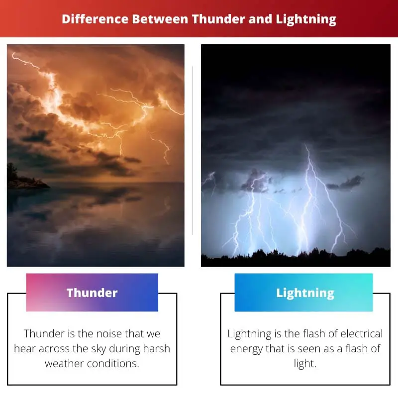 Difference Between Thunder and Lightning