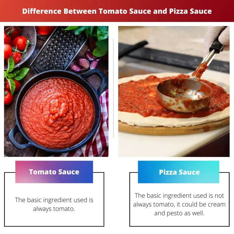 Difference Between Tomato Sauce and Pizza Sauce
