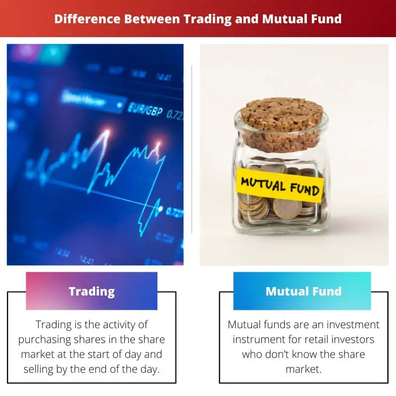 Difference Between Trading and Mutual Fund