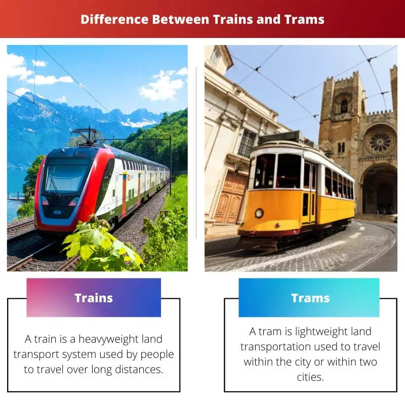 Difference Between Trains and Trams