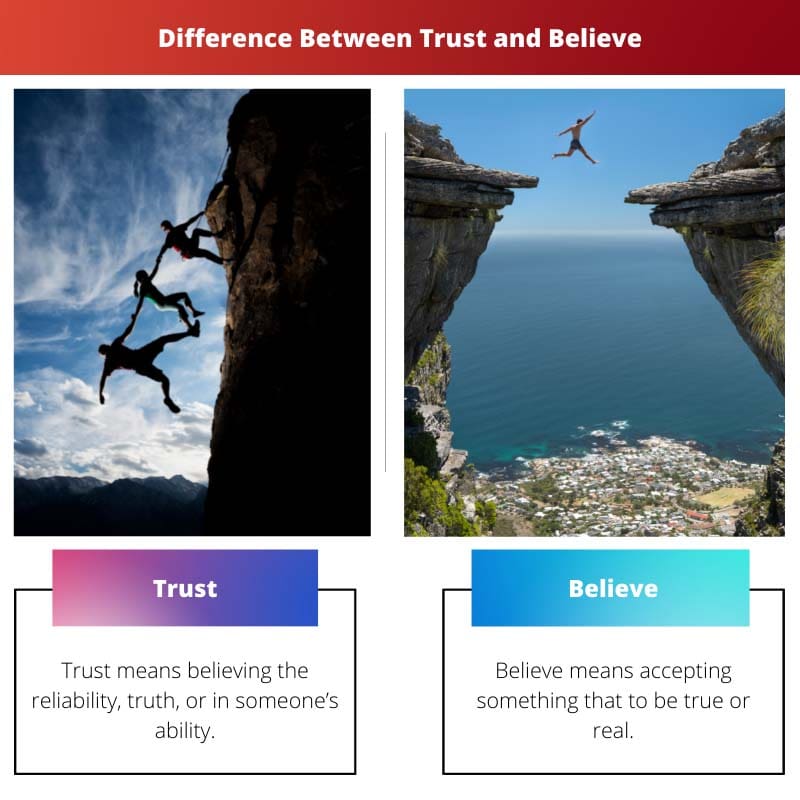 Difference Between Trust And Believe