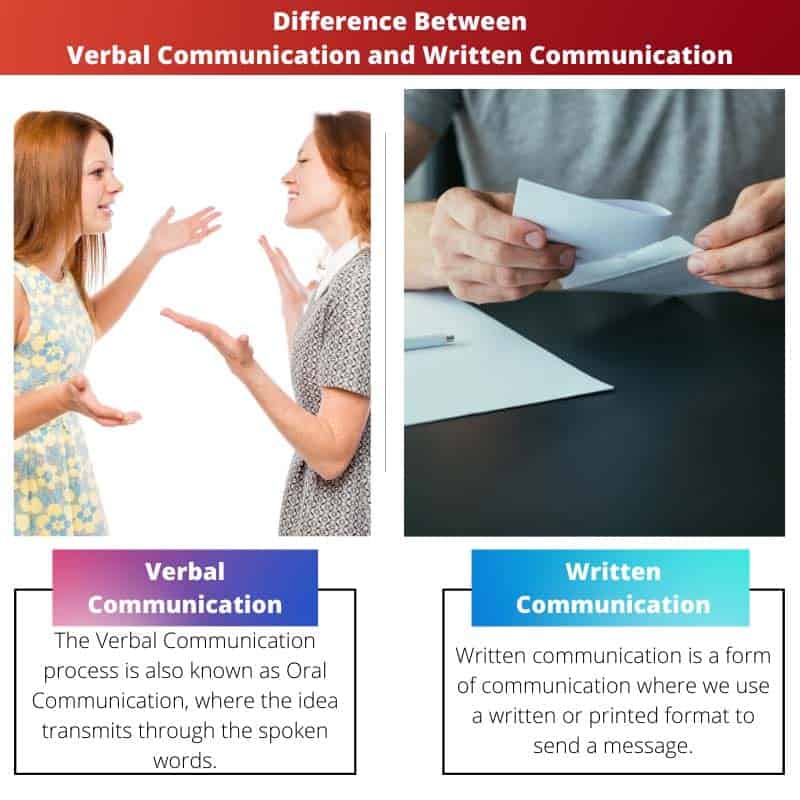 Difference Between Verbal Communication and Written Communication