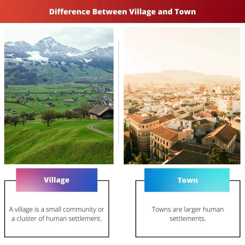 Difference Between Village and Town