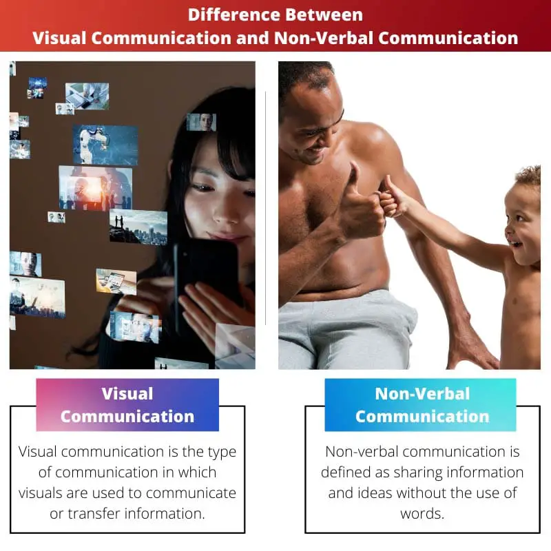 Difference Between Visual Communication and Non Verbal Communication