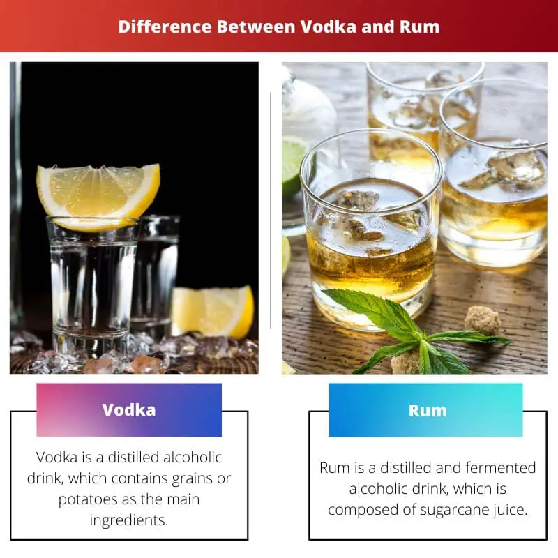 Difference Between Vodka and Rum