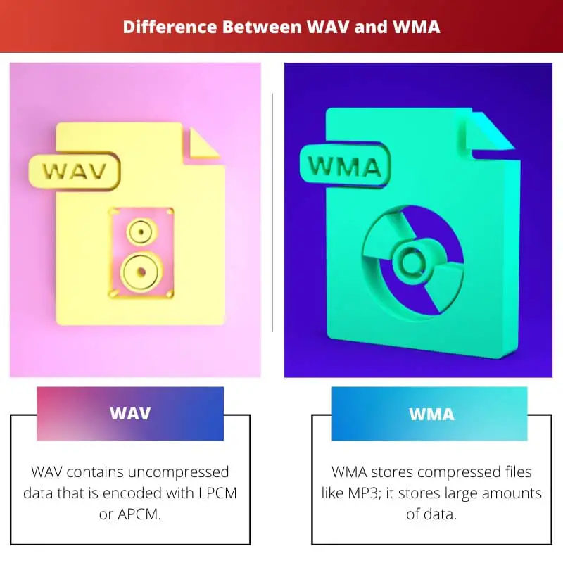 Difference Between WAV and WMA
