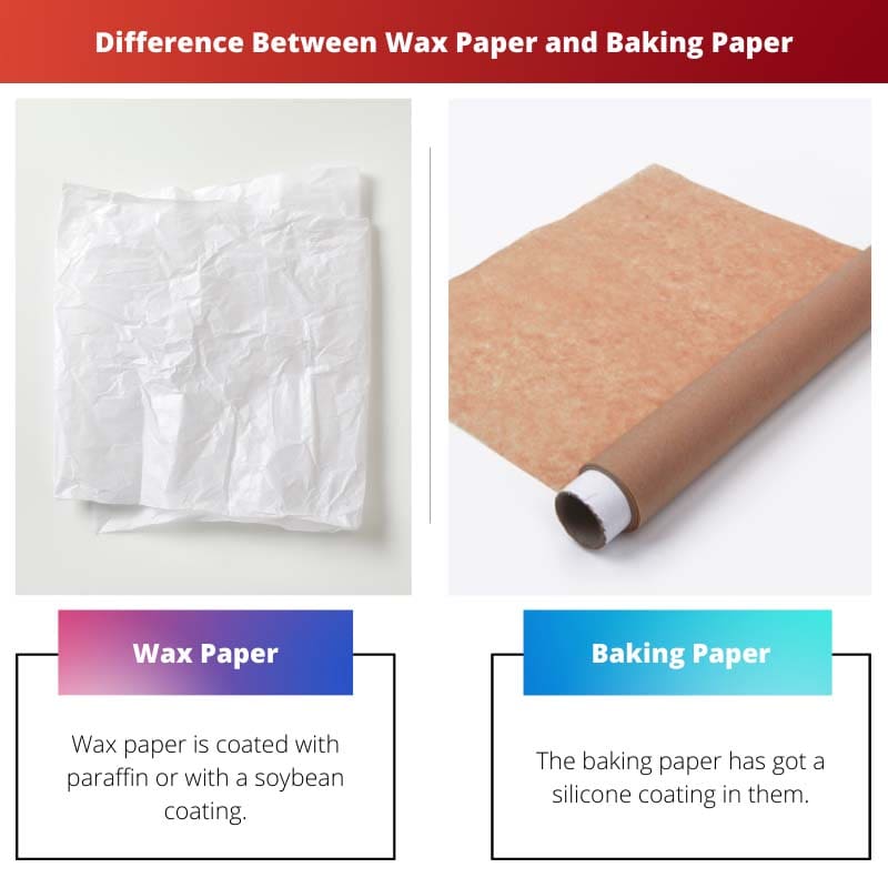 Difference Between Wax Paper and Baking Paper