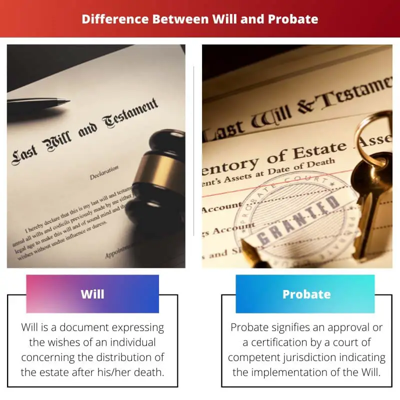 Difference Between Will and Probate
