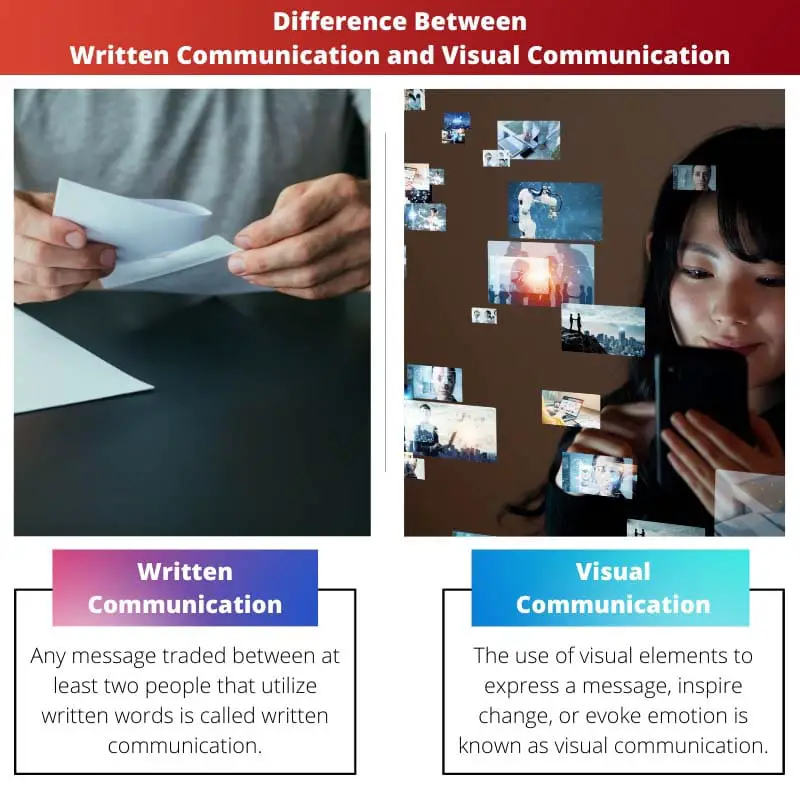 Difference Between Written Communication and Visual Communication