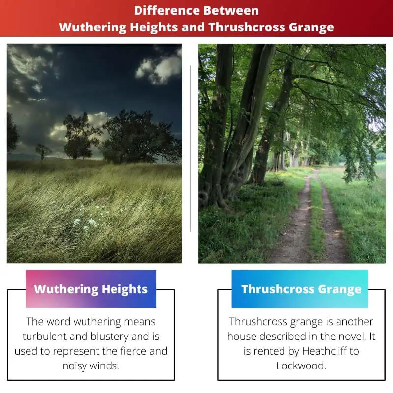 Difference Between Wuthering Heights and Thrushcross Grange