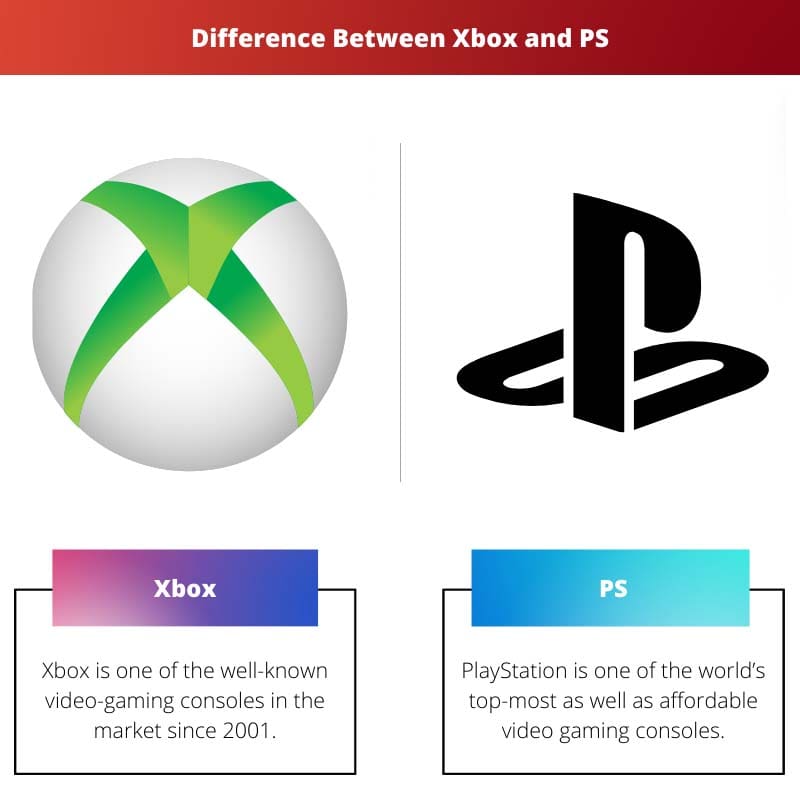 Difference Between Xbox and PS
