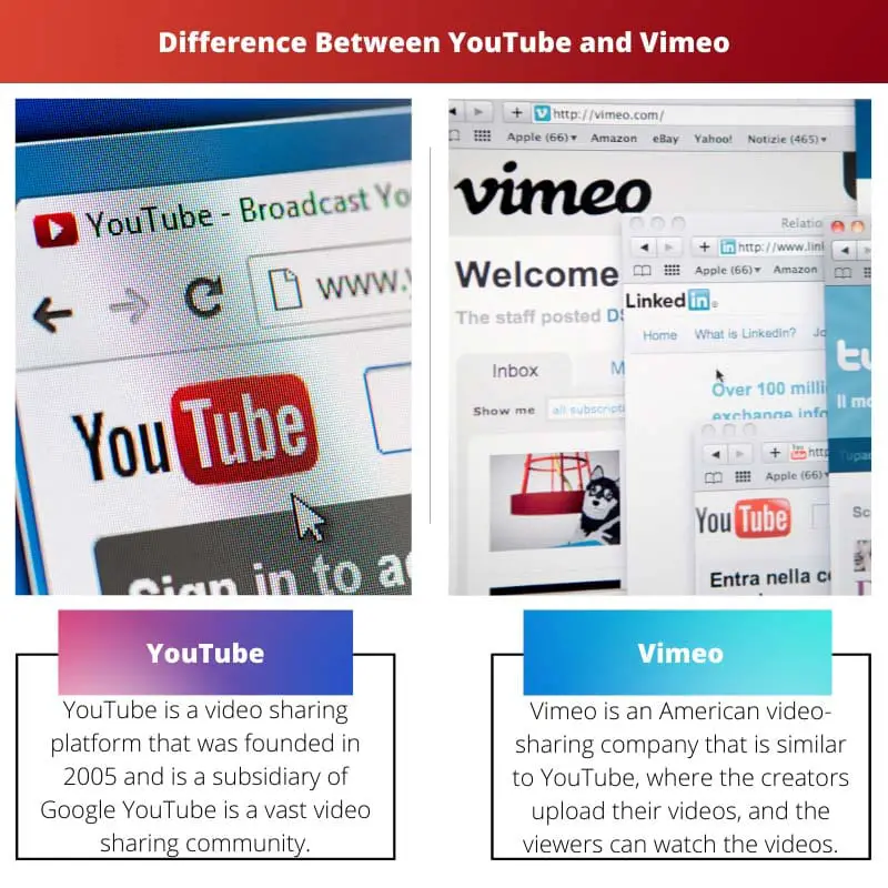 Difference Between YouTube and Vimeo