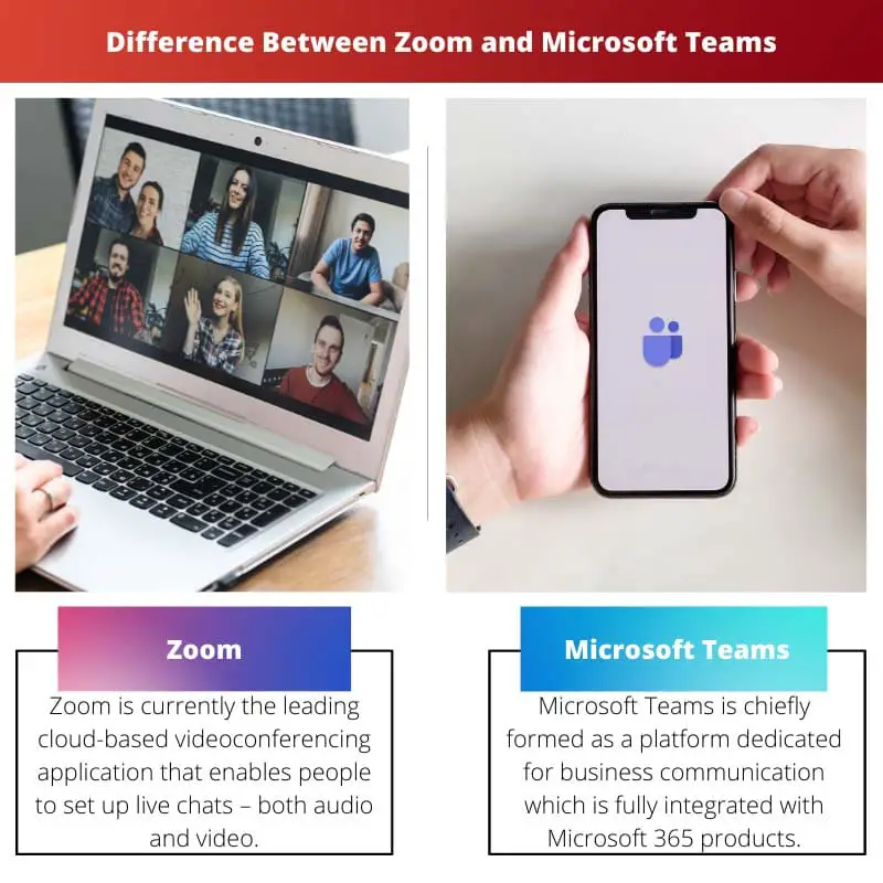 Difference Between Zoom and Microsoft Teams