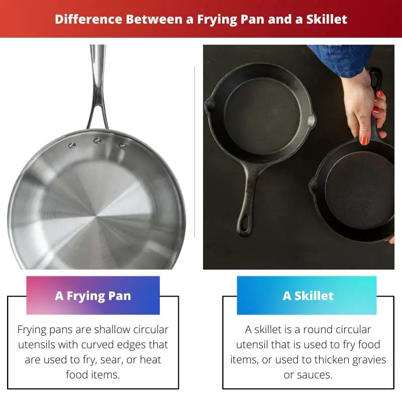 Difference Between a Frying Pan and a Skillet