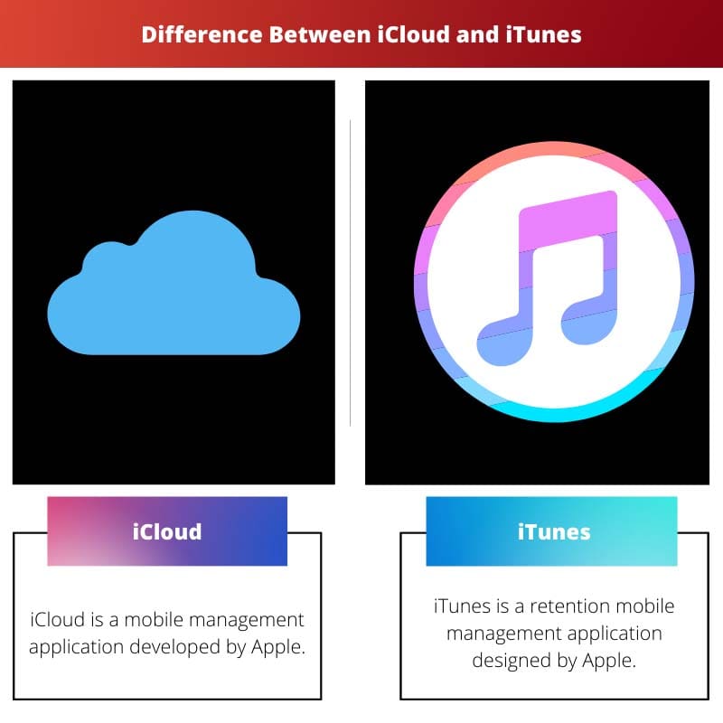 Difference Between iCloud and iTunes