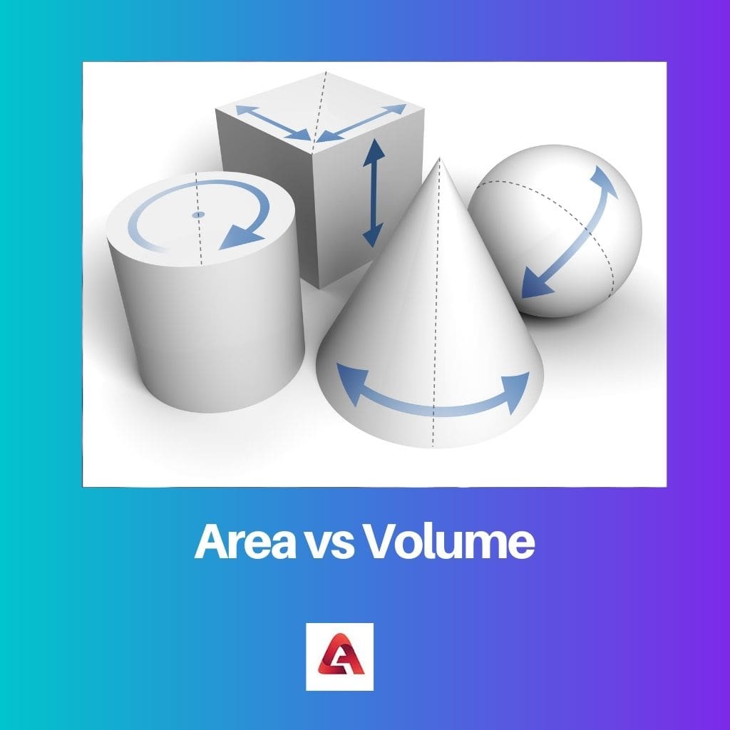 Area vs Volume