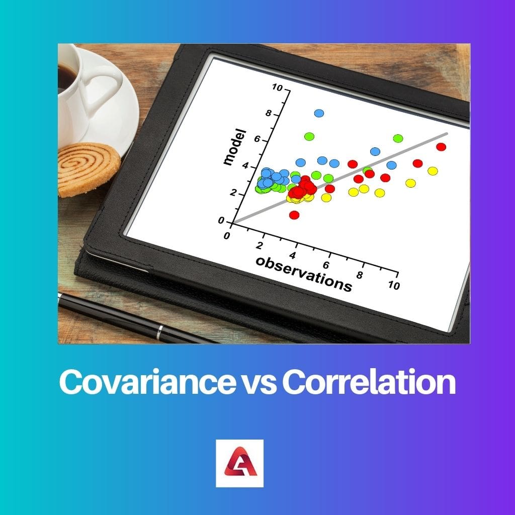 Covariance vs Correlation 1