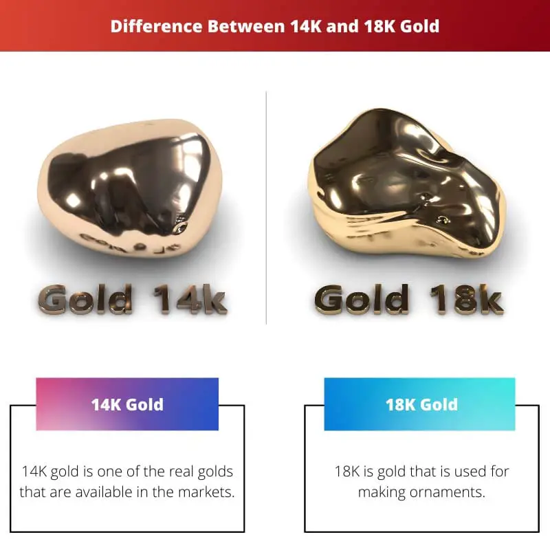 Difference Between 14K and 18K Gold