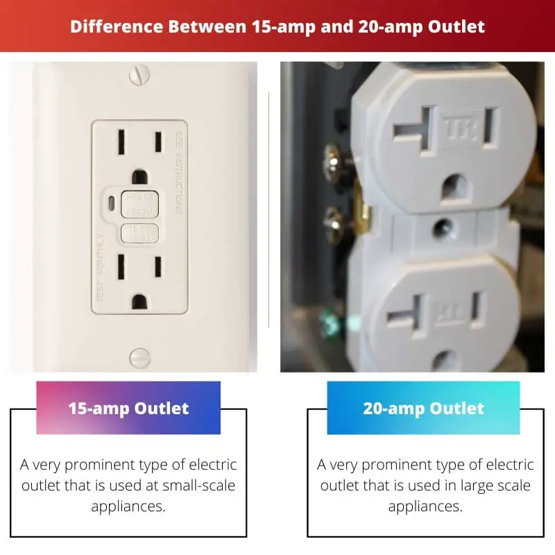 Difference Between 15 amp and 20 amp Outlet