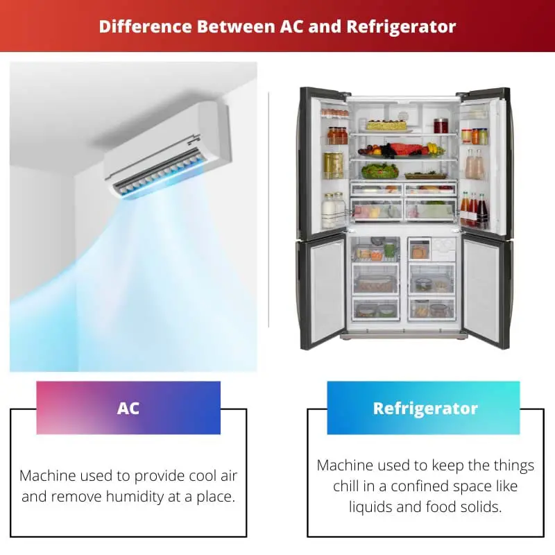Difference Between AC and Refrigerator