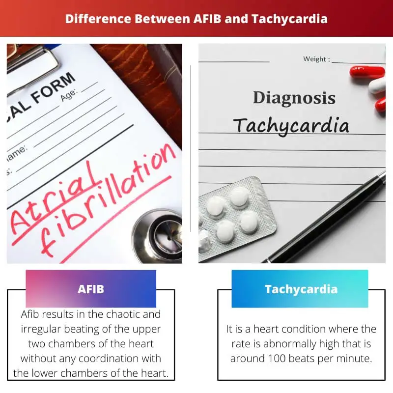Difference Between AFIB and Tachycardia