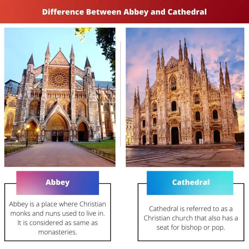Difference Between Abbey and Cathedral