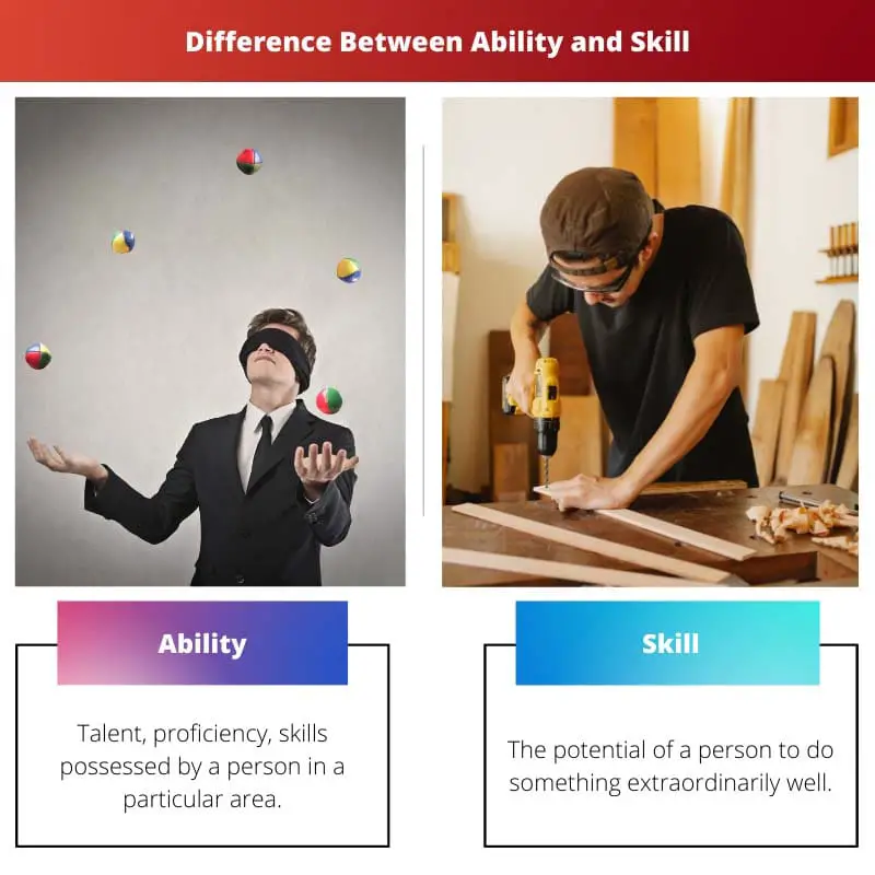 Difference Between Ability and Skill