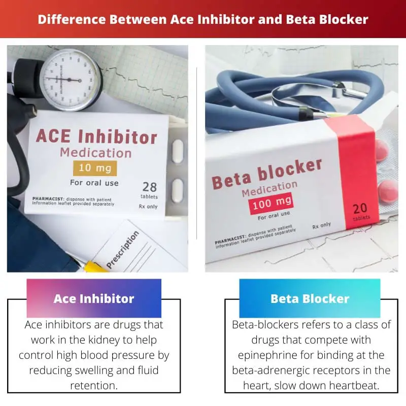 Difference Between Ace Inhibitor and Beta Blocker